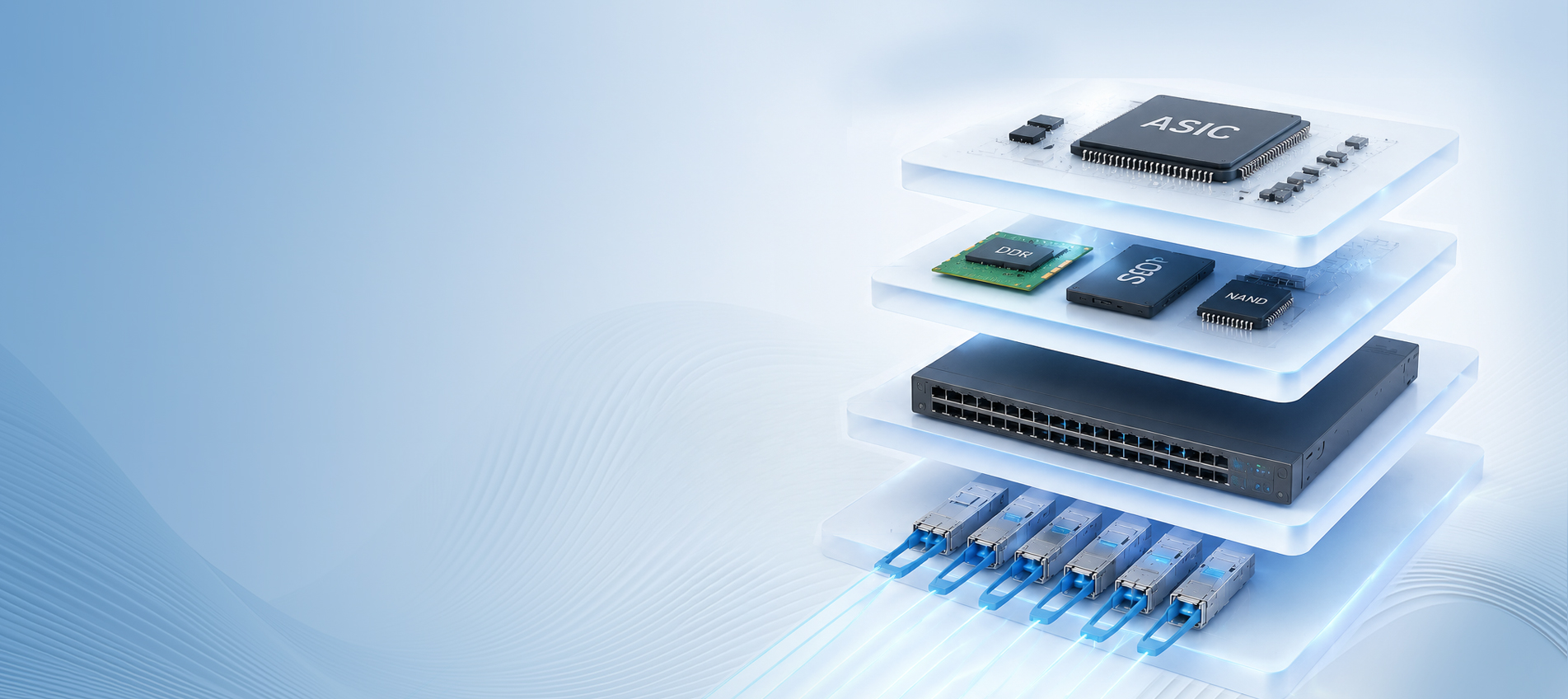 Focused on Communication Networks  <span> For 12 Years</span>